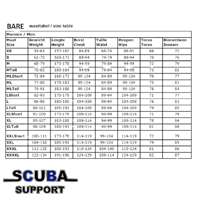 Bare Reactive/Evoke 7mm Diving suit