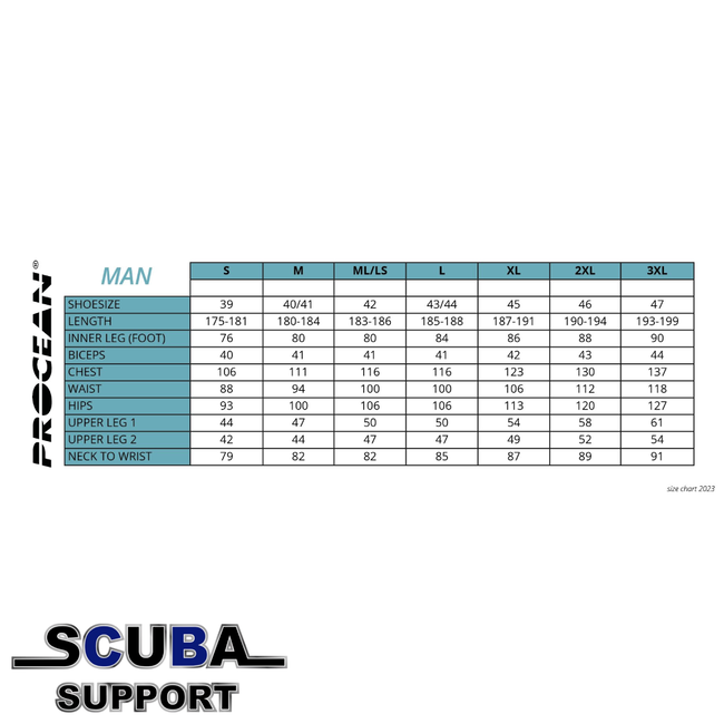 Procean Droogpak Explorer Light
