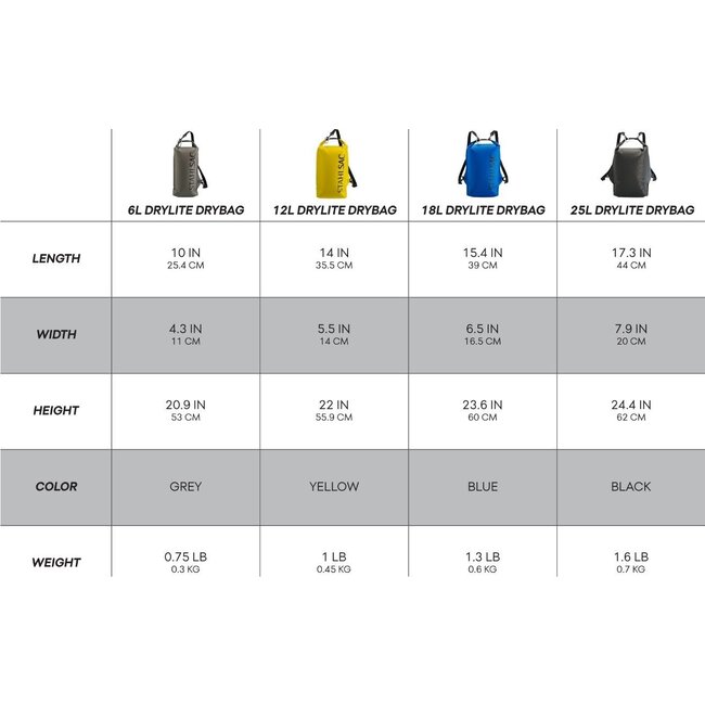 Stahlsac Drylite Drysac