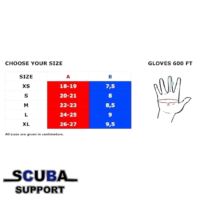 Mola Mola Wear Thermoactive 600FT gloves