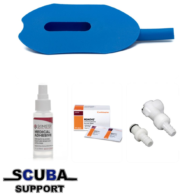 She-P Klaar om te plassen Kit met She-P 3.0