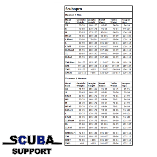 Scubapro Definition Duikpak 3mm