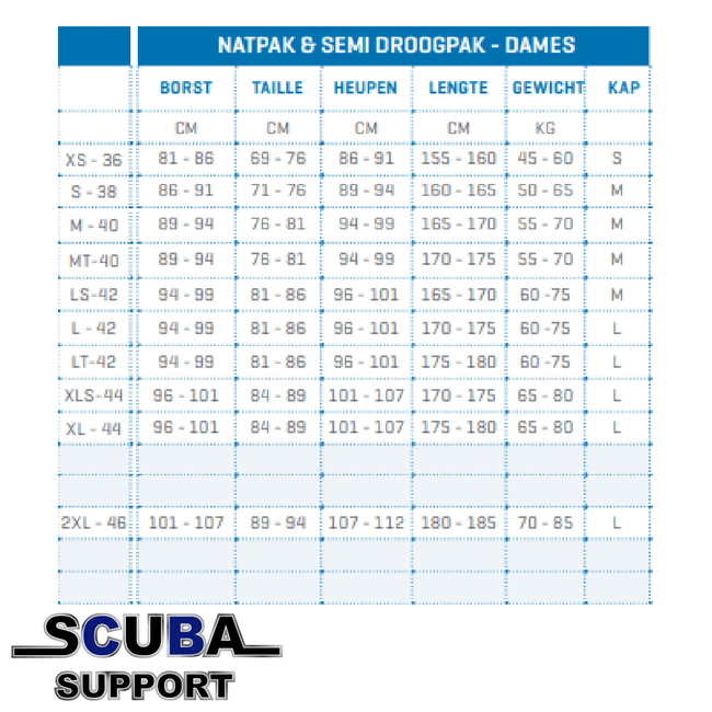 Scubapro Definition Duikpak 3mm
