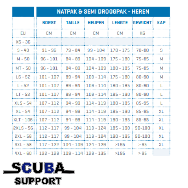 Scubapro Definition Diving suit 3mm