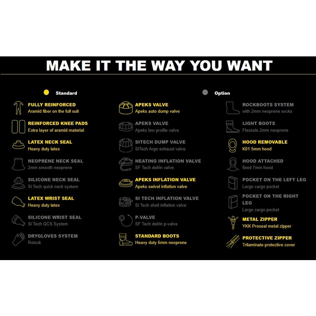 SF TECH Drysuit TNT Pro