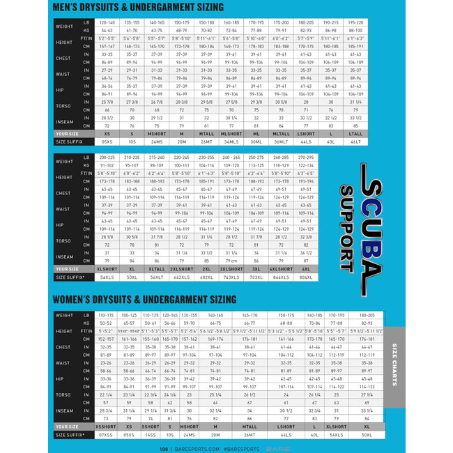 Bare Trilam Pro Dry Men