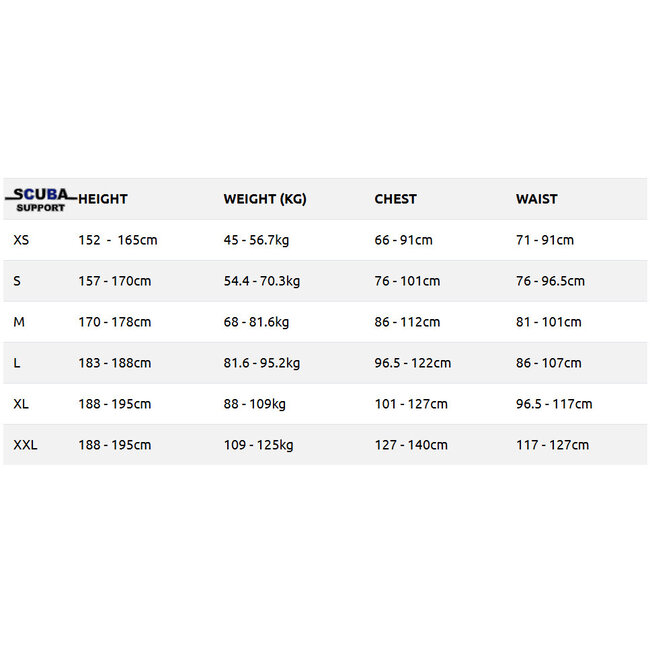 Oceanic Oceanpro QLR4
