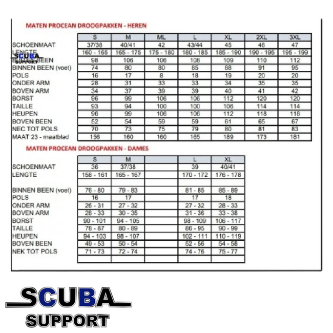 Procean Droogpak Technical droogpak
