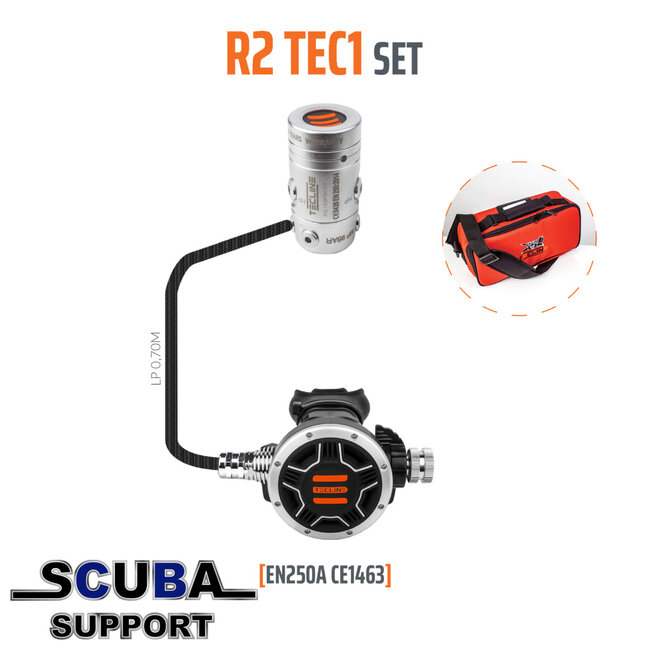 Tecline Automatenset R2 TEC1