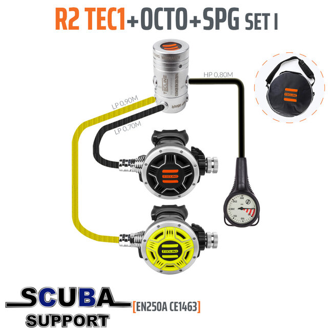 Tecline Automatenset R2 TEC1 set I with octo and SPG