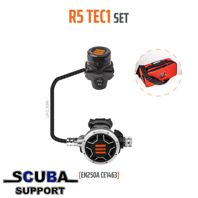 Tecline Automatenset R5 TEC1