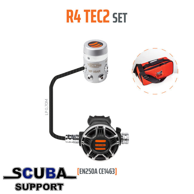 Tecline Automatenset R4 TEC2