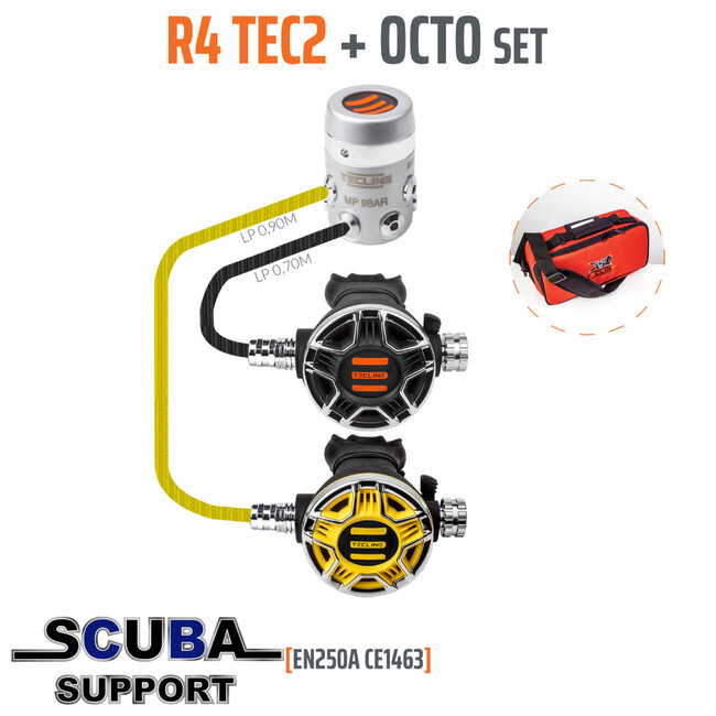 Tecline Automatenset R4 TEC2 and octopus