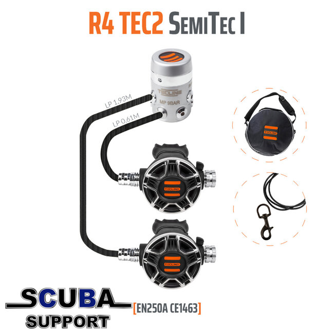 Tecline Automatenset R4 TEC2 SemiTec I set