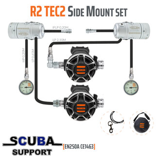 Tecline Automatenset R2 TEC2 Side Mount set
