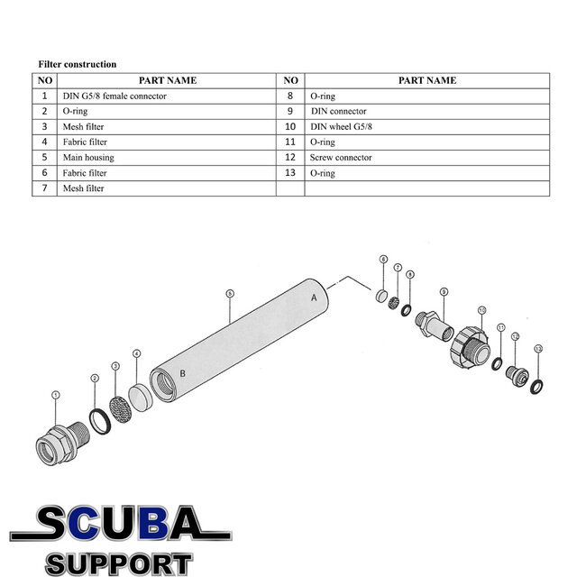 Tecline Personal filter 232/232 bar G5/8