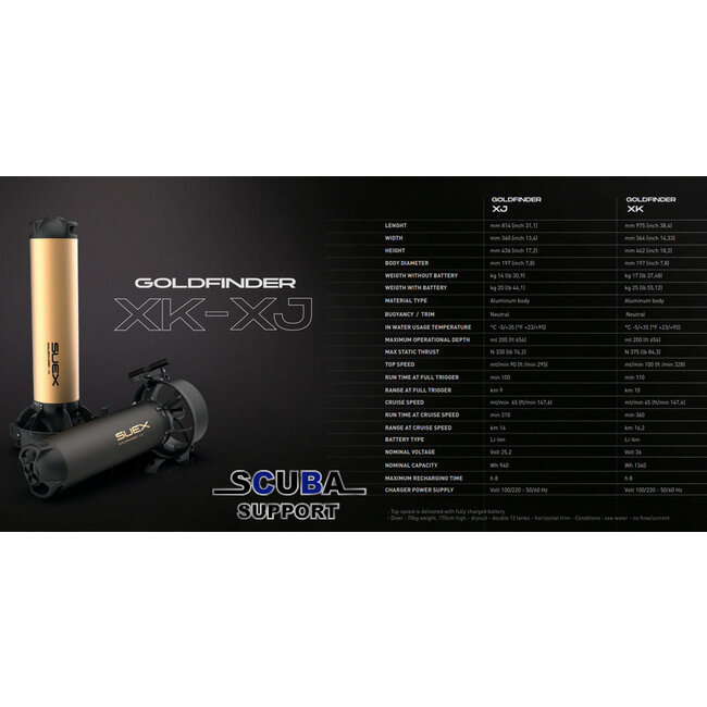 Suex Underwater scooter Goldfinder XJ