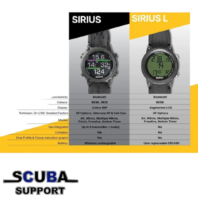 Mares Sirius L Duikcomputer