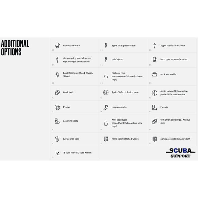 Santi E.SPACE SE Drysuit Men