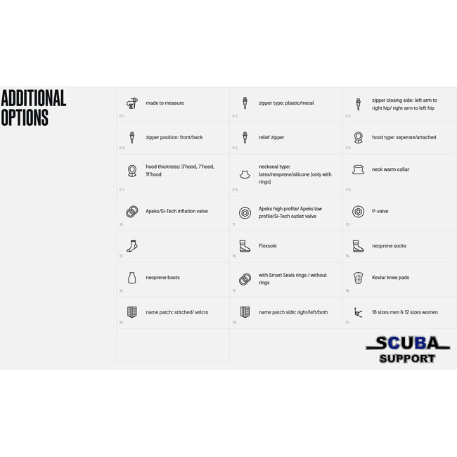 Santi EDGE Droogpak Ladies