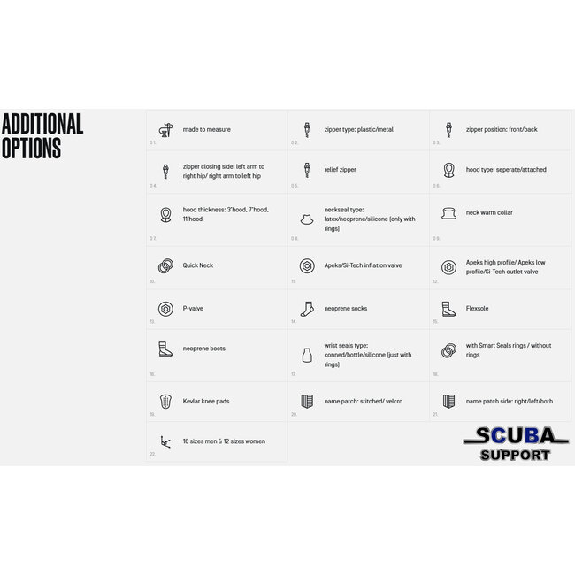 Santi E.MOTION PLUS Drysuit Ladies