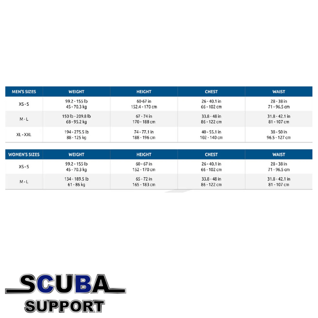 Oceanic Photon Pro Trim vest