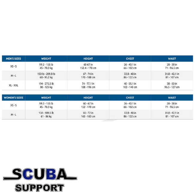 Oceanic Photon Air Trimvest
