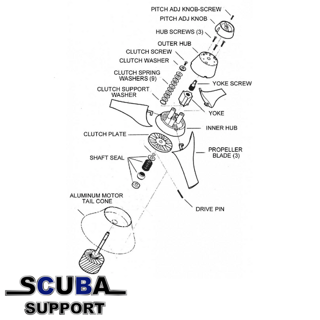 Gavin Circlip borg ring (RVS)