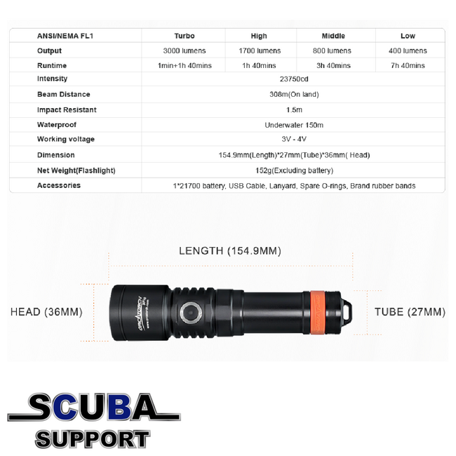 OrcaTorch D710 Duiklamp