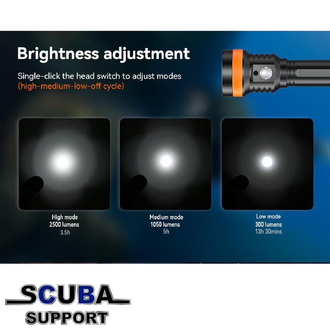 OrcaTorch D850 Duiklamp