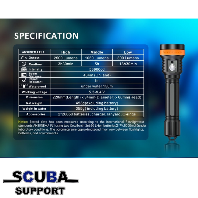 OrcaTorch D850 Duiklamp