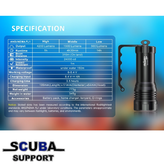 OrcaTorch D860 diving Duiklamp