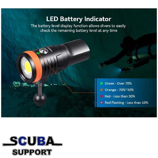 OrcaTorch D900V Video lamp