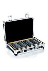 EyeVinci Eyevinci prismaset gecoat 84-delig kunststof glazen