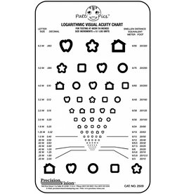 LH nabijleestest LEA voor kinderen