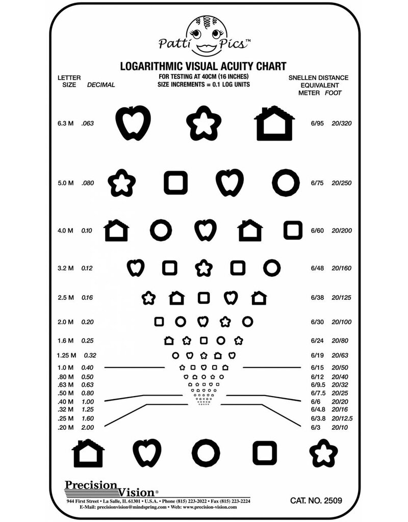 LH nabijleestest LEA voor kinderen