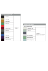 FISO refractieunit Easyvisus RM64 met in hoogte verstelbaar instrumentenblad