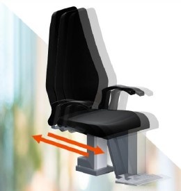 Yuratek OPTIONEEL Yuratek handmatige voor-/achterbeweging refractiestoel