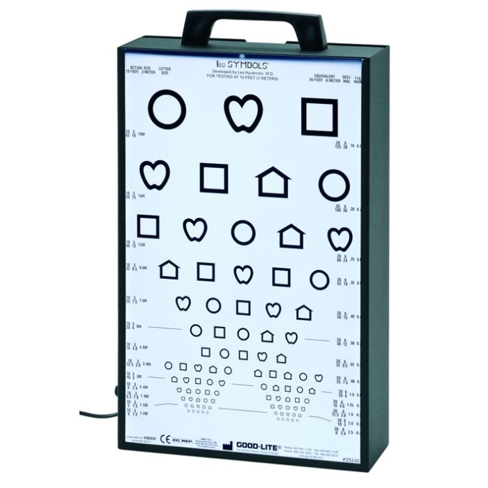 Lichtkast ESV 1200 voor visuskaarten