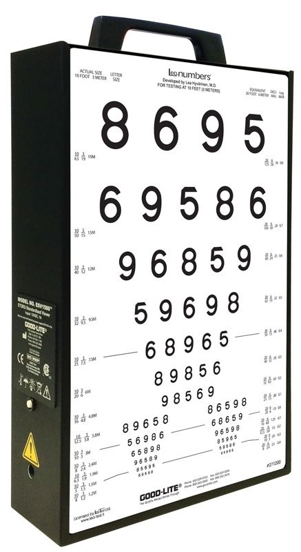 Lichtkast Quantum ESV 1500 voor visuskaart