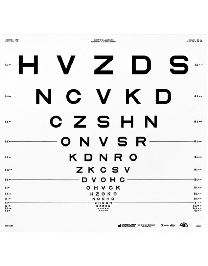 ETDRS Originalserie visuskaart “R” – SLOAN Letters (4 meter)