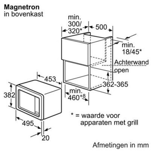 Siemens HF15M552 Inbouwmagnetron