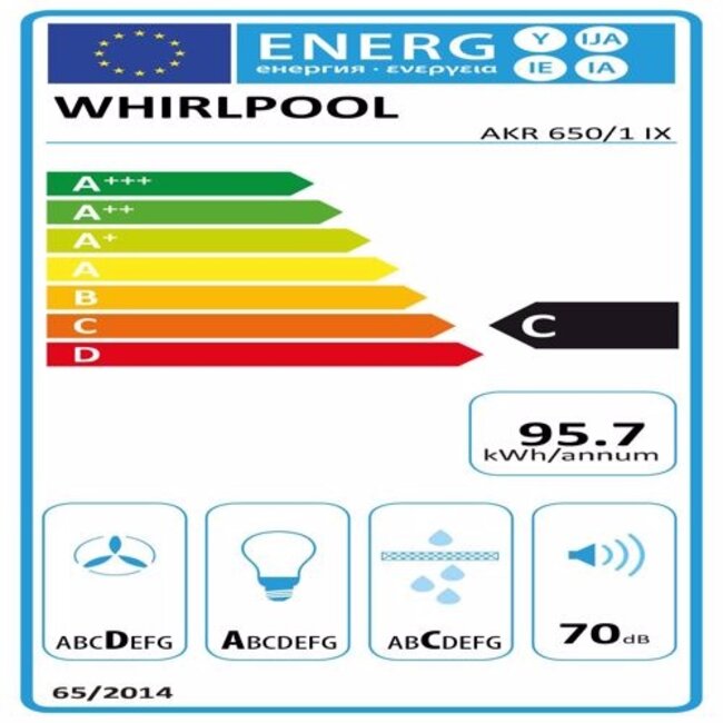 Whirlpool AKR 650/1 IX  inbouw afzuigkap