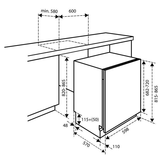 Inventum IVW6050A  | Inbouw vaatwasser | 60 cm | Label  C