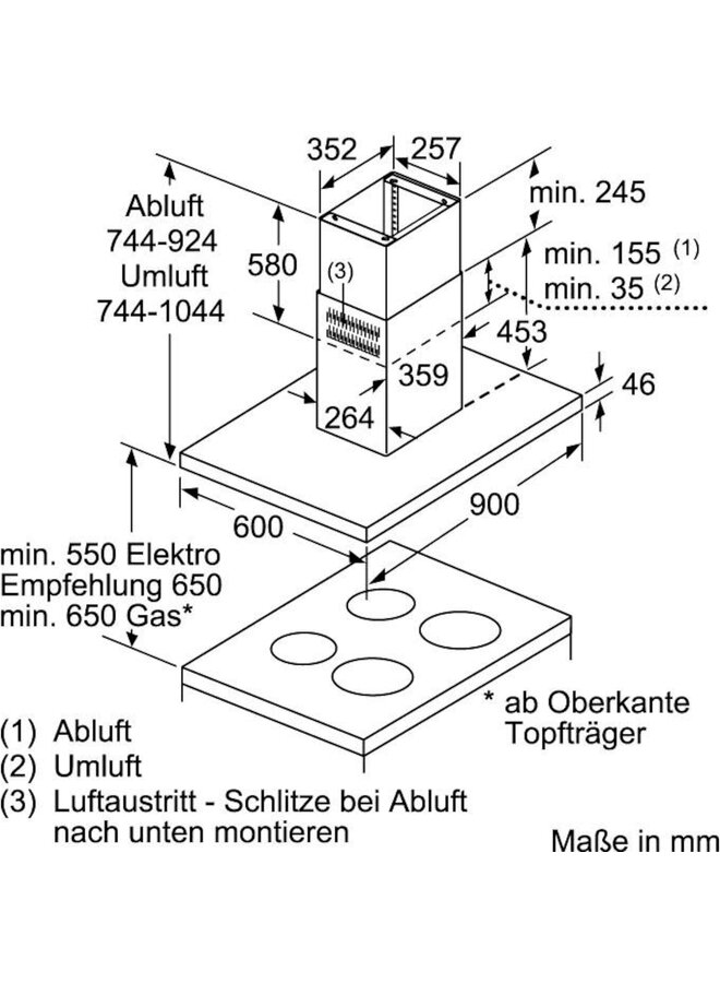 Neff I95BBE2N0 eiland afzuigkap 90 cm