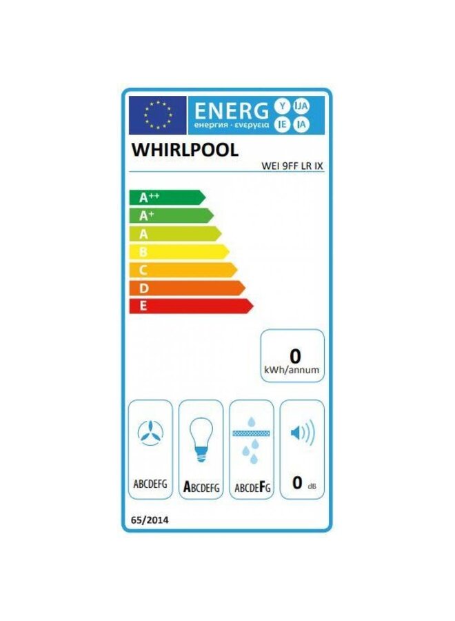 Whirlpool WEI 9FF LR WH afzuigkap inbouw model met randafzuiging