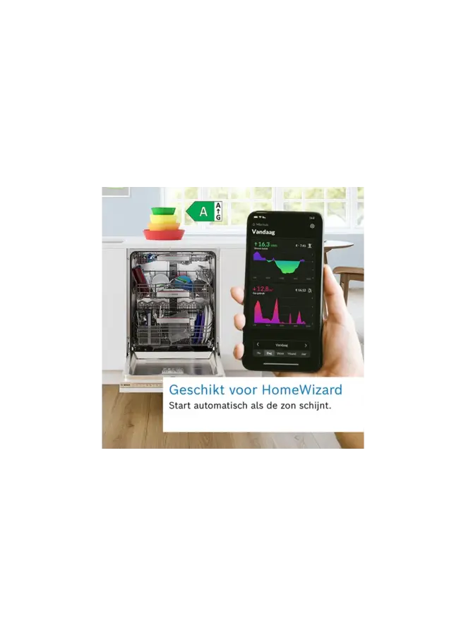 Bosch SMS4EMW06E Vrijstaande Vaatwasser