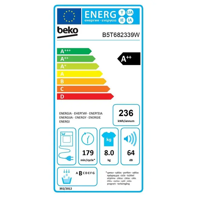 Beko B5T682339W warmtepompdroger | 8 kg | A++  | IronFinish