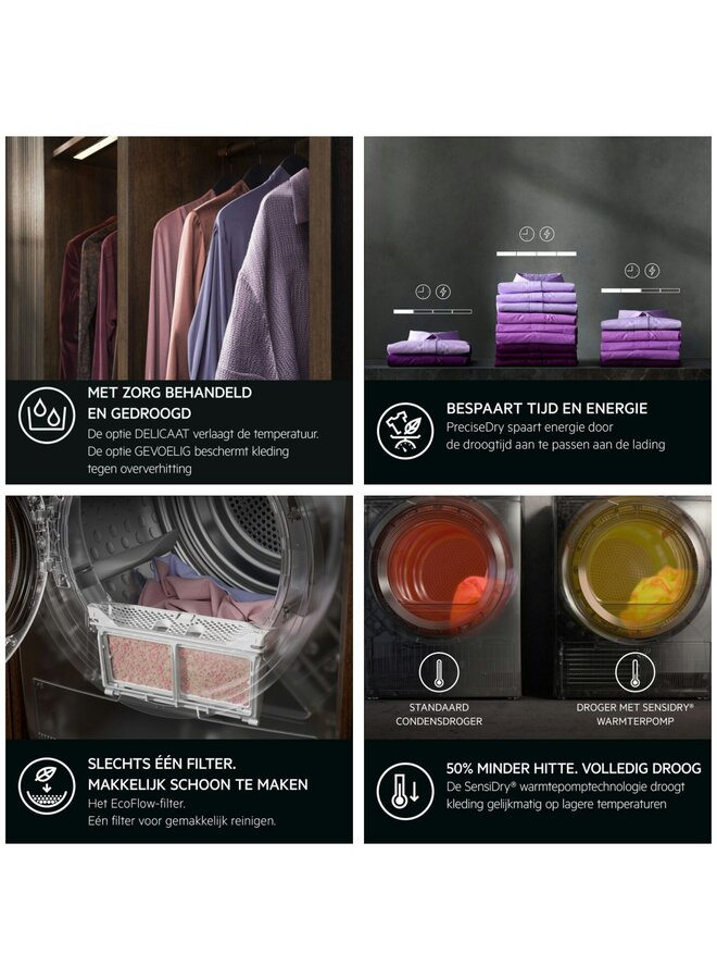 AEG TR737L2B Warmtepompdroger 7 kg