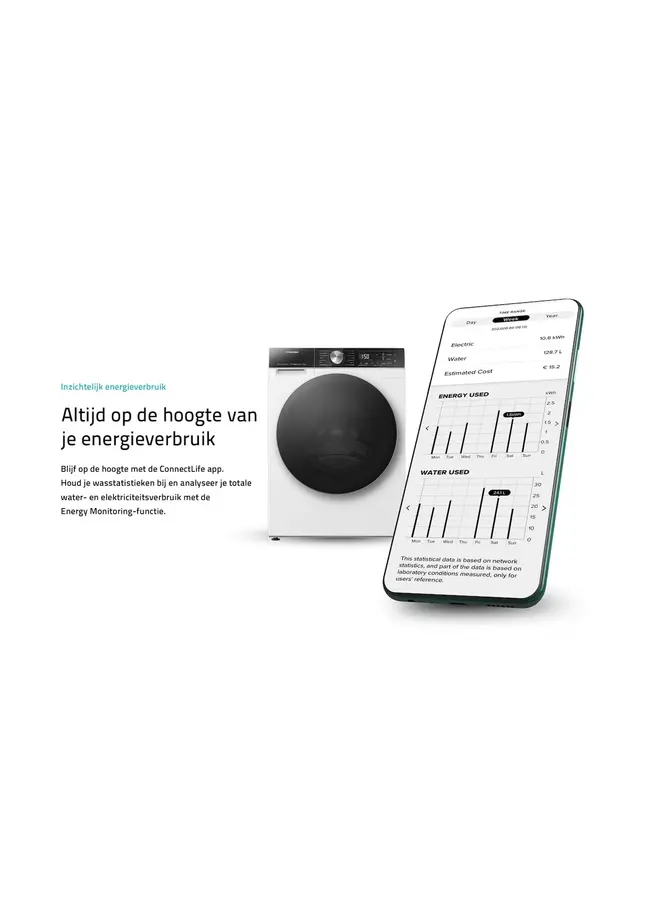 Hisense WF5S1045BW wasmachine 10.5 kg | Wit